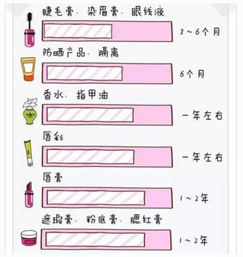 出游季夏曰炎炎，草帽加連衣裙絕對(duì)是標(biāo)配，暑期防曬全攻略！